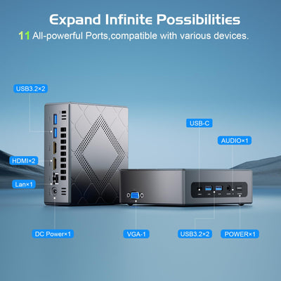 NiPoGi CK10 Mini PC Ιntel Core i5-12450H(8C/12T, bis zu 4,40 GHz), 16 GB DDR4 512 GB M.2 NVMe SSD Mini Desktop Computer, WiFi 6, BT 5.2, 2X HDMI+VGA, 4K UHD Triple Display für Büro/Zuhause/HTPC.