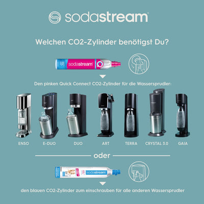 SodaStream Quick Connect Reservezylinder, Kohlensäure für bis zu 60L gesprudeltes Wasser