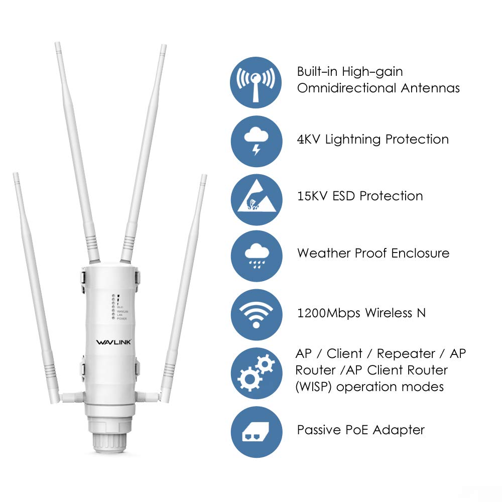 WAVLINK AC1200 Wireless Access Point Outdoor Wetterfest Dual Band 2.4+5G 1200Mbit/s WLAN AP/WLAN Repeater Easymesh 3 in 1 mit PoE Gigabit Port