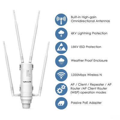WAVLINK AC1200 Wireless Access Point Outdoor Wetterfest Dual Band 2.4+5G 1200Mbit/s WLAN AP/WLAN Repeater Easymesh 3 in 1 mit PoE Gigabit Port