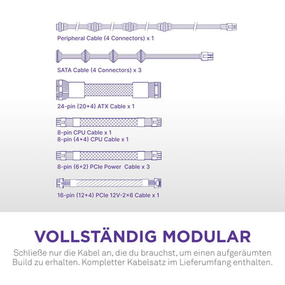 NZXT C850 Gold ATX 3.1 - Vollständig modulares, geräuscharmes PC-Gaming-Netzteil - 850 Watt - 80 PLUS Gold - 12V-2x6-Anschluss - Zero Fan-Modus - 100 % japanische Kondensatoren - Schwarz