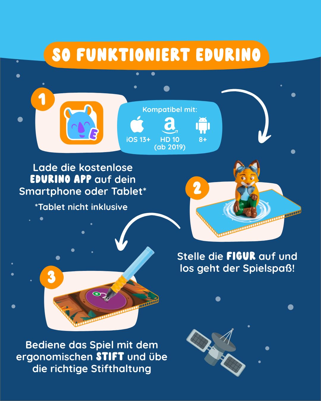 Edurino 3-in-1 Starterset | 3 Lernspiele | ab 4 Jahren | Digitales Lernspiel mit Mika Erstes Lesen & Schreiben, Robin Erste Zahlen & Mengen, Yuki Kreativität inkl. Stift