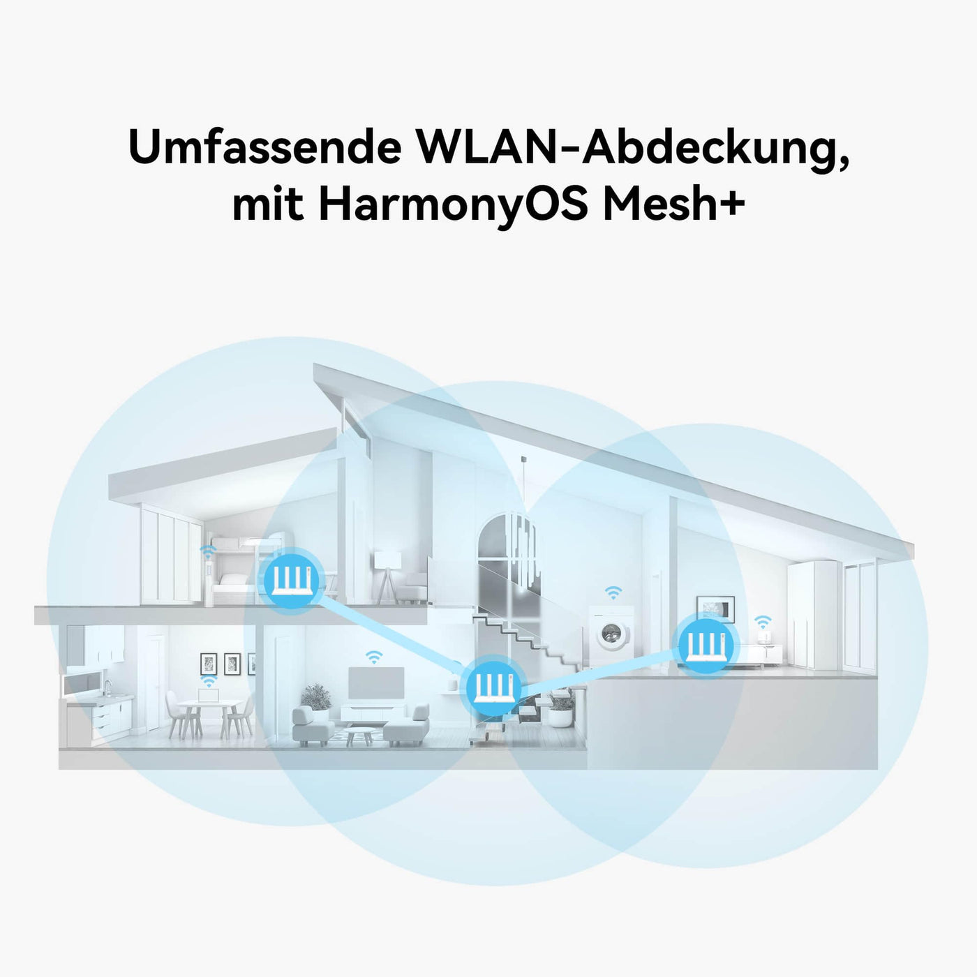 HUAWEI WiFi AX3, Wi-Fi 6 AX3000 Router, Dual-Band, 4 WAN/LAN automatisch Adaptive GE-Ports, HomeSec™ Sicherheit, Keine DSL-Funktion, Ideal für Gaming auf Xbox/PS5/Steam und 8K, exklusiv bei Amazon