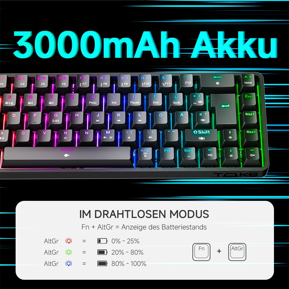 TMKB T68 Gaming Tastatur,60% Kabellos Mechanische RGB Tastatur mit Bluetooth/2.4G/Typ-C,Compact 68 Tasten Anti-Ghosting,Deutsches QWERTZ Layout,Blue Clicky Switch,Schwarz