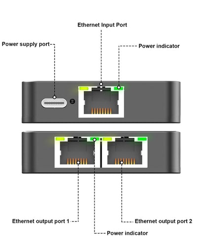 Uzifhdhi LAN Splitter 1 auf 2 mit Ethernet Kabel, Gigabit LAN Switch 2 Port 1000Mbps Ethernet Splitter für Computer, TV, Hub, Switch, Router, Set-Top Box,et. Grau