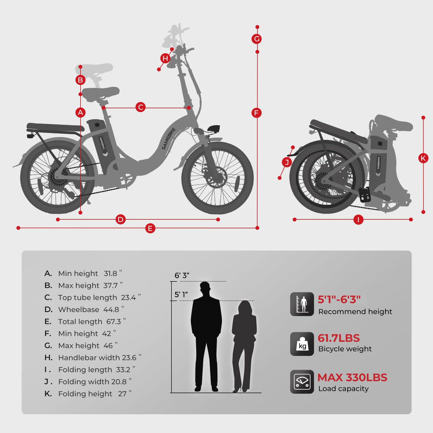 SAMEBIKE Klappbares Elektrofahrrad für Erwachsene mit 36V 13AH abnehmbarem Akku,250W Motor, 25 km/h, 70 KM Reichweite & 20" All Terrain Reifen, Profi 7-Gang Pendler E-Bike