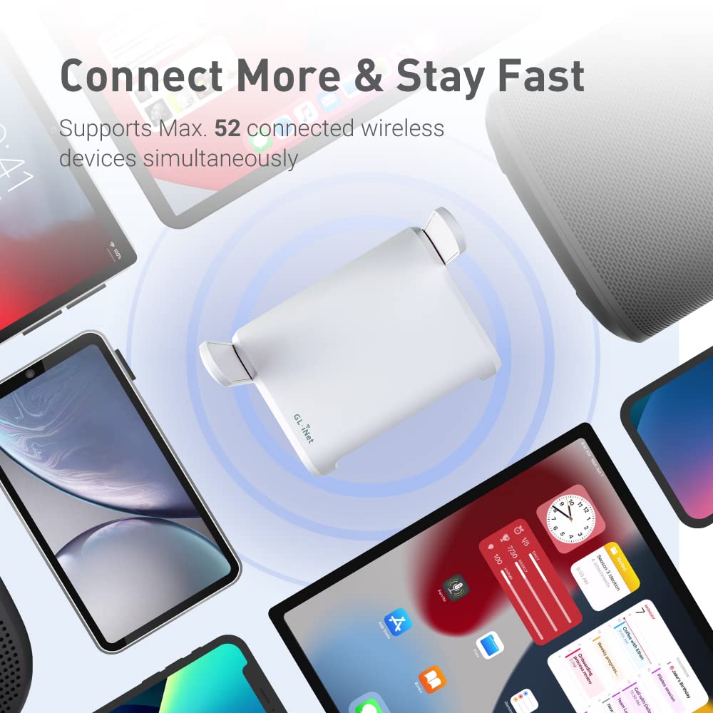 GL-SFT1200 (Opal) Sicherer WLAN-Router für unterwegs – AC1200 Dualband-Gigabit-Wireless-Internet-Router | IPv6 | USB-2.0 | MU-MIMO | 128 MB Arbeitsspeicher | Repeater-Brücke | Access Point-Modus