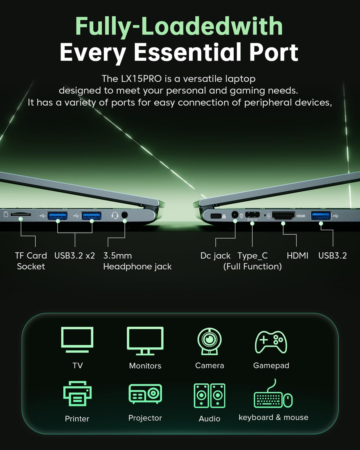 ACEMAGIC LX15PRO 2025 Laptop - Neueste 15.6 Zoll FHD Display Laptop mit Ryzen 5 7430U Prozessor bis zu 4.3GHz, 16GB Ram DDR4 512GB NVMe PCIe 3.0 SSD Notebook, Leichtgewicht