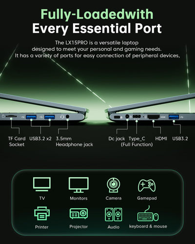 ACEMAGIC LX15PRO 2025 Laptop - Neueste 15.6 Zoll FHD Display Laptop mit Ryzen 5 7430U Prozessor bis zu 4.3GHz, 16GB Ram DDR4 512GB NVMe PCIe 3.0 SSD Notebook, Leichtgewicht