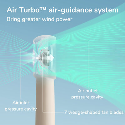JISULIFE Turbo Handventilator Akku [16 Stunden Lange Arbeitszeit] 4000mAh Tragbarer Mini Ventilator USB Wiederaufladbarer mit 5 Geschwindigkeiten für Reisen/Draußen/Zuhause/Büro - Braun