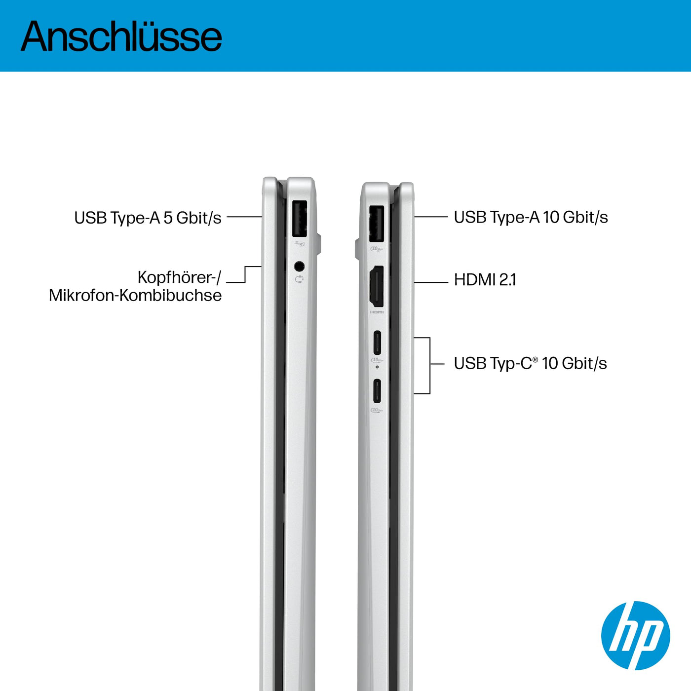 HP OmniBook 5 Flip 14-fp0254ng 2 in 1 Convertible Laptop, 14 Zoll 2K-Touchscreen (1920 x 1200), Intel Core i5-1334U, 16 GB RAM, 512 GB SSD, QWERTZ, Windows 11 Home, Silber