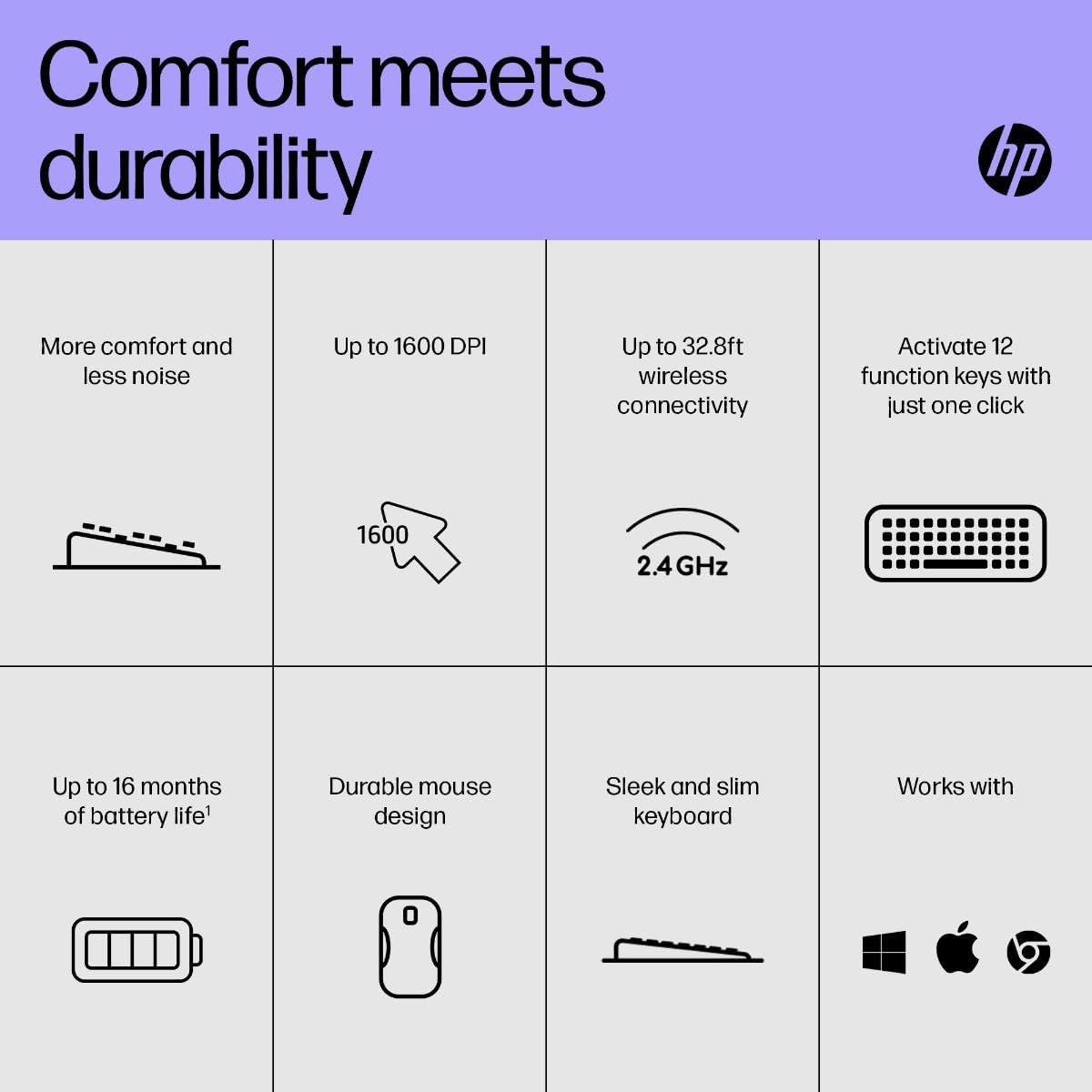 HP 230 kabellose Maus und Tastatur