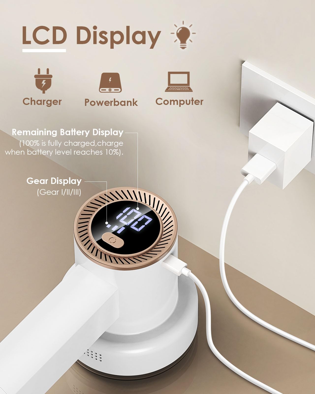 HOMEASY Fusselrasierer Elektrisch Tragbar Fusselentferner Aufladbar Fusselfräse LCD Anzeige mit 6 Klingen Kopf 3 Geschwindigkeiten 2 Ersatzklingen Reinigungsbürste Weiß