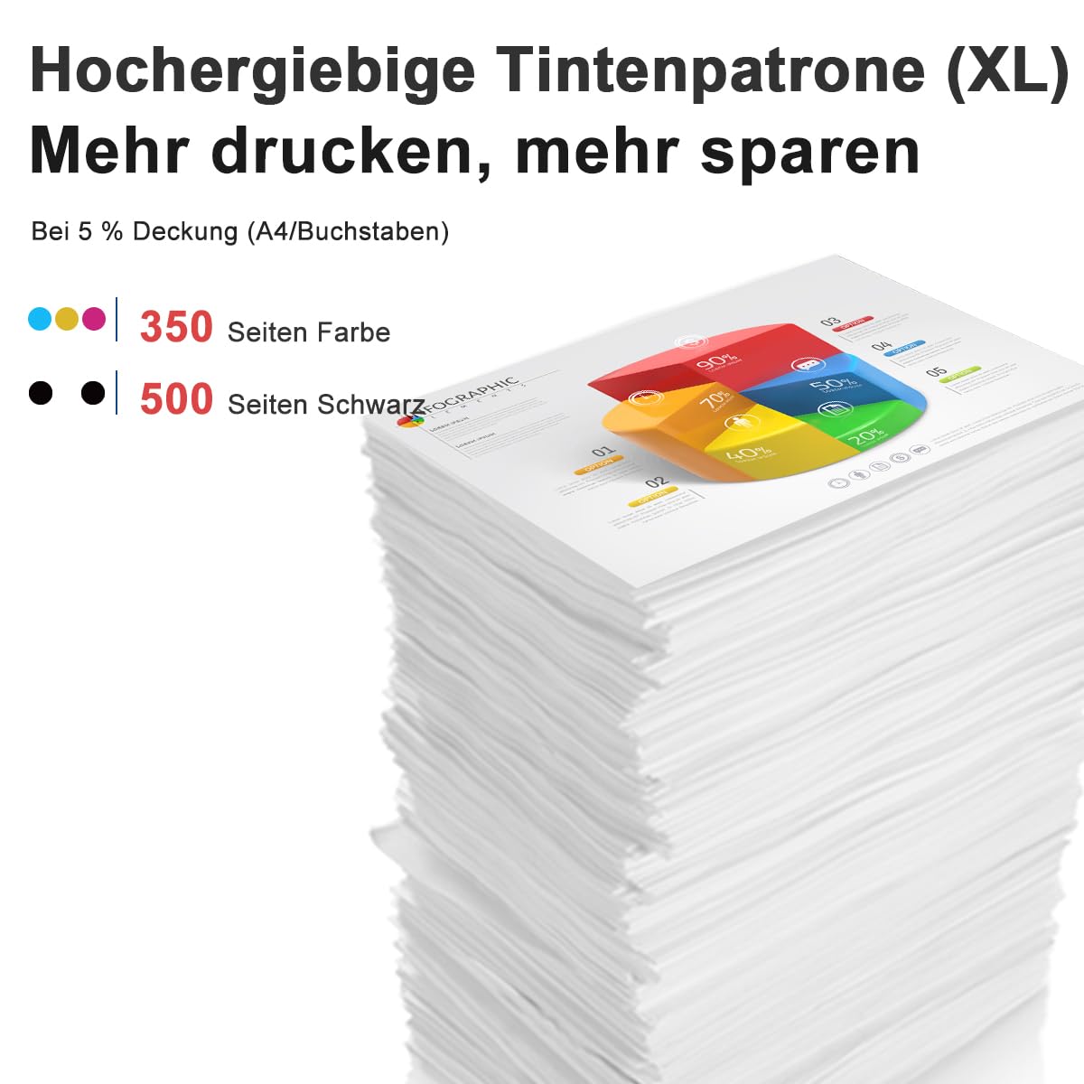 ANKINK Kompatibel Tintenpatrone Druckerpatronen als Ersatz für Epson 603XL für Patrone 603 XL für WF-2820DWF WF-2830DWF WF-2840DWF XP-2100 XP-2150 XP-3100 XP-3150 XP-4100 XP-4150, Schwarz Farbe 5 Pack