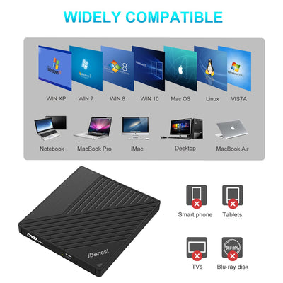 JBonest Externes CD DVD Laufwerk USB 3.0 Typ-C, Extern mit SD/TF-Kartenleser Portable DVD RW Brenner,Schnelle Datenübertragung für Laptop,Desktop,MacBook,Win11/10/8/7/XP, Linux,Mac OS,Vista