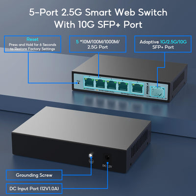 SODOLA 6 Port 2.5G Smart Web Ethernet Switch,1 10G SFP und 5 x 2.5G Base-T Ports,Unterstützt Statische Aggregation/QoS/VLAN/IGMP, Metall Lüfterloser Managed Multi-Gigabit Switch