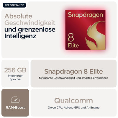 Motorola razr 60 Ultra Flip-Phone (6,96"-pOLED-Display/Robustes 4,0"-Außendisplay mit Gorilla Glass Ceramic, widerstandsfähig, wassergeschützt, 50-MP-Moto-AI-Kamera, 16/512 GB) Pantone Mountain Trail