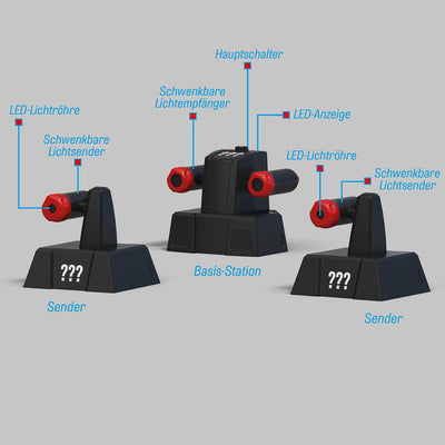 Die drei ??? Sicherheitssystem von KOSMOS 632489, Alarmanlage mit LED-Technik, Detektiv Spielzeug Set für Kinder ab 8 Jahre, sichere dein Kinderzimmer ab, Gadget, Geschenk, Die drei Fragezeichen