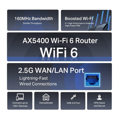 TP-Link Archer AX72 Pro AX5400 Multi-Gigabit WiFi 6 Router(4804 Mbit/s 5 GHz, 574 Mbit/s 2,4 GHz,2.5 Gigabit WAN/LAN Port,1×USB 3.0 Port, 160MHz Bandwidth, HomeShield) , Unterstützt keine DSL-Funktion