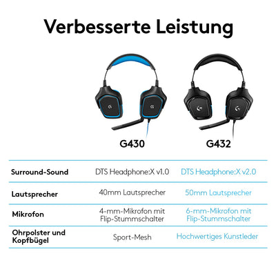 Logitech G432 kabelgebundenes Gaming-Headset, 7.1 Surround Sound, DTS Headphone:X 2.0, Bügelmikrofon mit Flip-Stummschaltung, Ohrpolster mit Kunstleder, PC/Mac/Xbox One/PS4/Nintendo Switch - Schwarz
