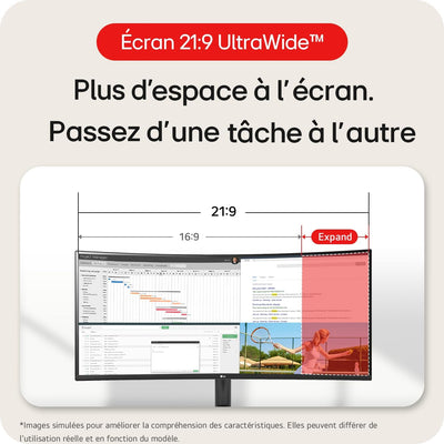 LG Electronics 34WR50QK-B.AEU UltraWide 1800R Curved QHD Monitor 34", 3440 x 1440, 21:9, 5ms GtG, 100 Hz, HDR10, 99% sRGB, PBP-Modus, OnScreen Control, AMD FreeSync - Schwarz