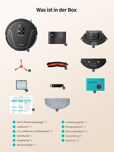 HONITURE Staubsauger Roboter,5000Pa Saugroboter mit Wischfunktion,Karten speichern und bearbeiten,3-in-1-Roboterstaubsauger,APP-Sprachsteuerung,ideal für Hartböden und Teppiche mit Tierhaaren-V8 Pro