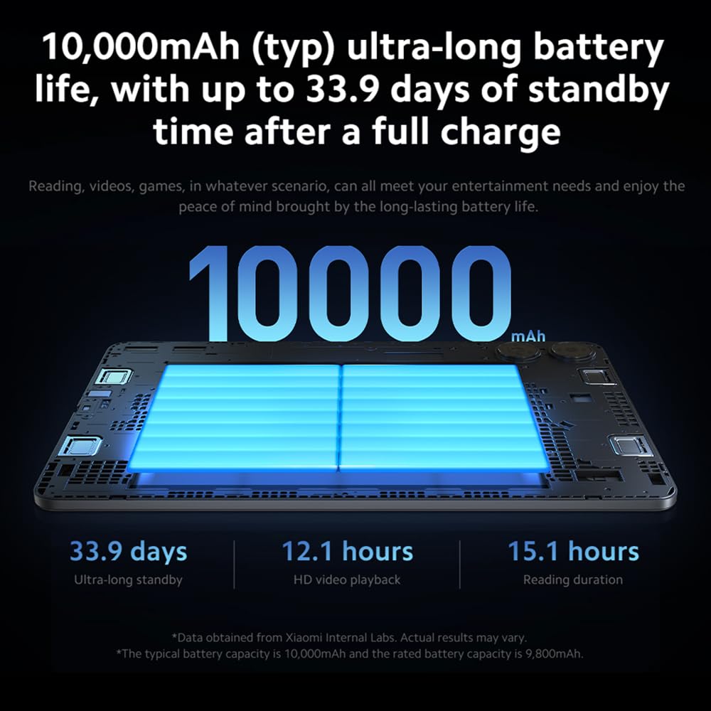 XIAOMI Redmi Pad Pro 12,1 Zoll 256 GB Mi Tablet, 2,5 K Display, 10000 mAh Akku, 8 MP Kamera, Grau