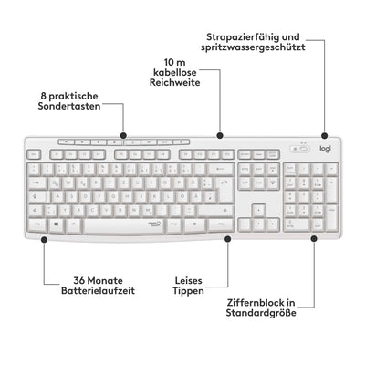Logitech MK295 kabelloses Tastatur-Maus-Set mit SilentTouch-Technologie, Shortcut-Tasten, optischer Spurführung, Nano USB-Empfänger, verzögerungsfreier Drahtlosverbindung, QWERTZ layout- Weiß