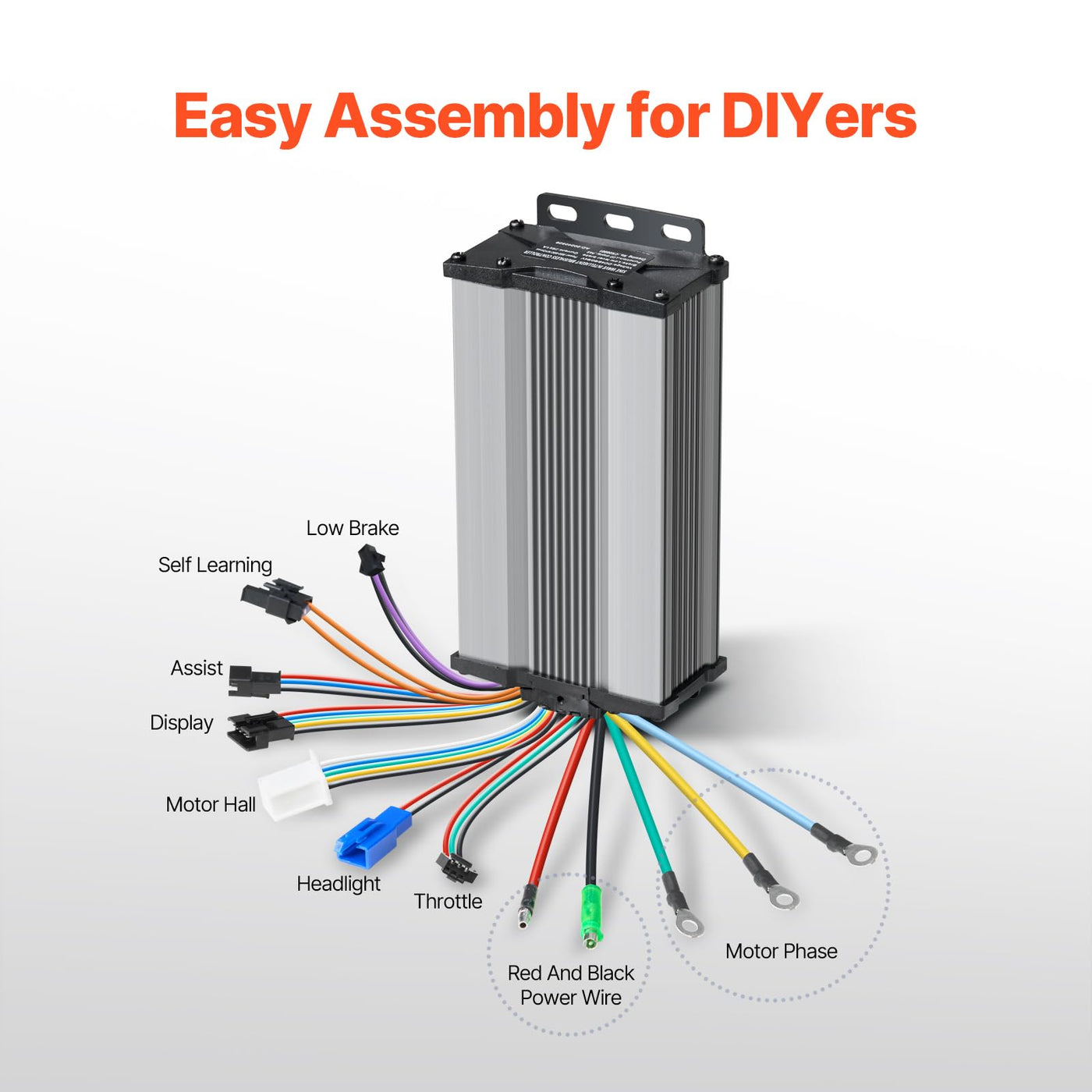 VEVOR 1000 W Elektro-Fahrrad Kit, 48 V 420 U/min φ650mm Vorderrad-E-Bike-Nabenmotorsatz mit verbessertem Geschwindigkeitsregler, Gasgriffsatz, LCD-Display und PAS-System für Rennrad