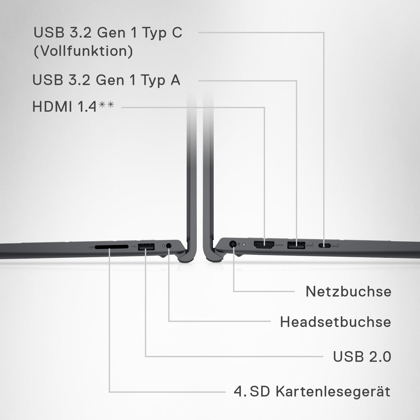 Dell Inspiron 15 3530 Laptop 15.6 Inch FHD 120Hz Display, Intel Core i5-1334U, 8GB RAM DDR4, 512GB SSD, Intel UHD Graphics, Windows 11 Home, German QWERTZ Keyboard, Carbon Black