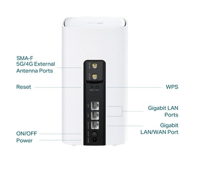 TP-Link Archer NX200 LTE WLAN Router, 5G Router SIM-Karte, AX1800 Dualband-WLAN 6, 3 x Gigabit-Ports, MU-MIMO, Web- und APP-Verwaltung, Plug-and-Play