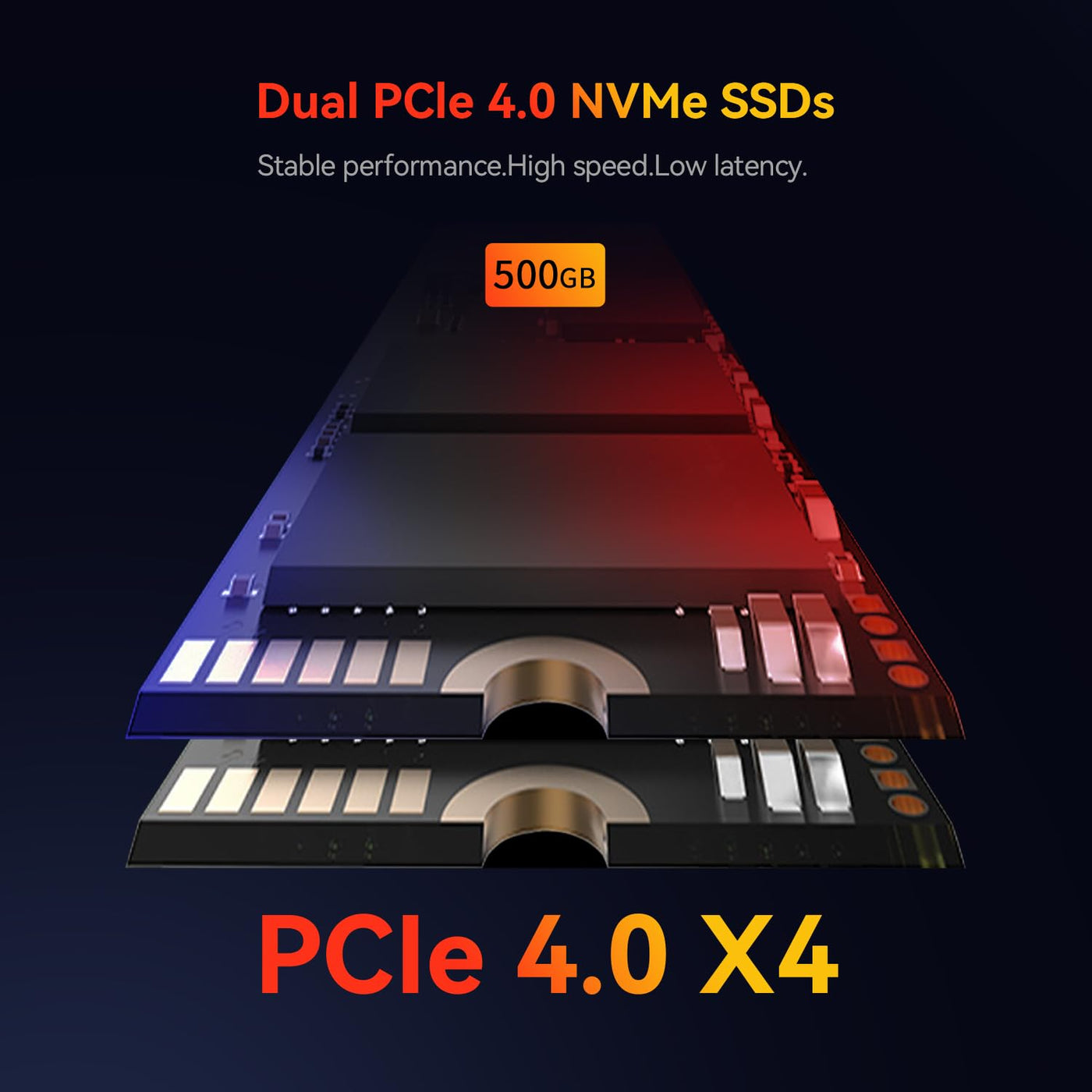 TRIGEKY S6 Pro Mini-PC AMD Ryzen 9 6900HX (bis zu 4,9 GHz, 8C/16T) Mikro-PC, 16 GB DDR5 RAM + 500 GB ROM SSD PCIe 4.0 Mini-Desktop-Gaming-PC│HDMI│DP│Typ-C│WiFi 6│BT5.2 │USB 4.0│LAN 2,5G