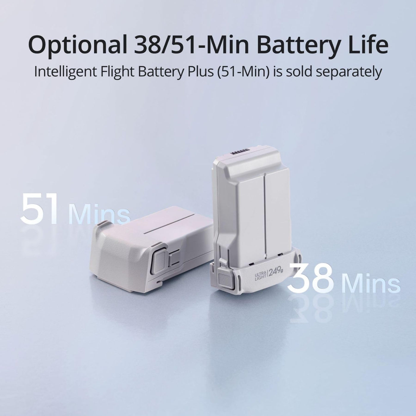 DJI Mini 3 (DJI RC) – Leichte und faltbare Mini-Kameradrohne mit 4K HDR-Video, 38 min Flugzeit, Fernsteuerung, echten vertikalen Aufnahmen und intelligenten Funktionen, Grau