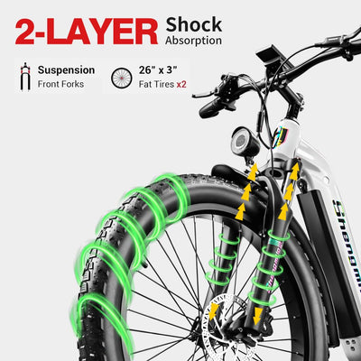Shengmilo MX06 e Bike Herren/ebike Damen, 1OOOW 80N.M, 26 Zoll Fat Tire Elektrofahrrad,7-Gang-Schaltung, 48V 17.5AH Batterie,City Bike, Elektrofahrrad, Geschenk für Männer und Frauen mit 165-200cm