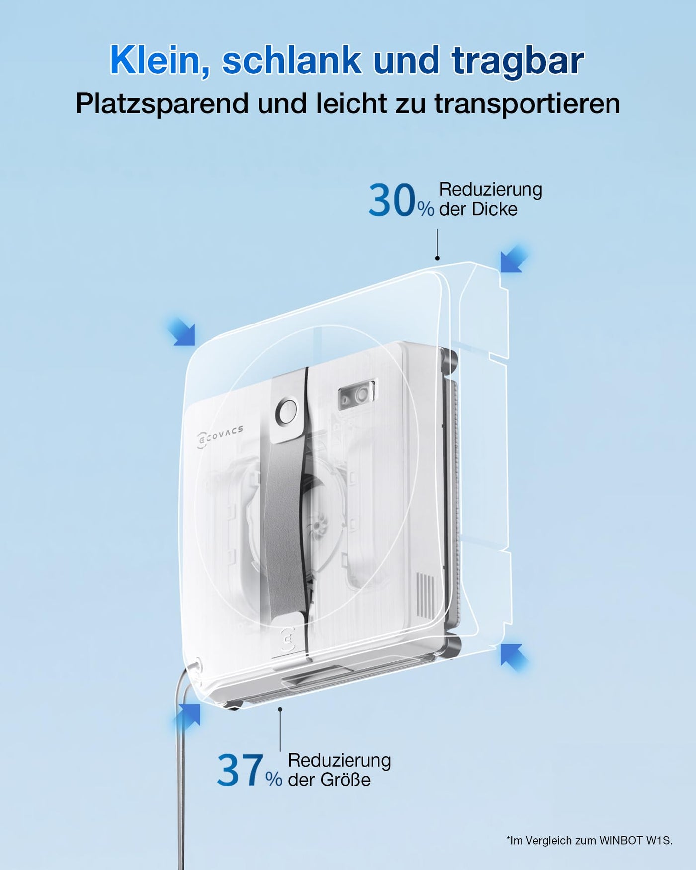 ECOVACS WINBOT Mini Fensterputzroboter, kompaktes Design, Doppel-Düsen mit Ultraschall-Zerstäubung, 9-Stufen-Schutzsystem, intelligente Pfadplanung, 3 Reinigungsmodi, Anti-Rutsch-System, Grau