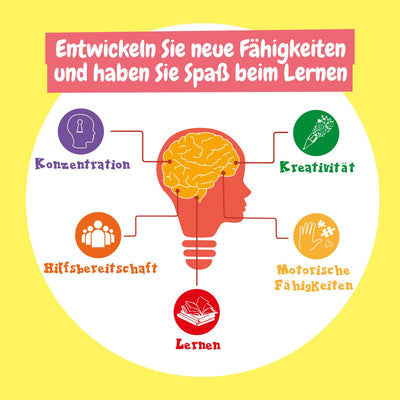 Science4you Mein Erster Experimentierkasten mit Peppa Wutz - Wissenschaftskit Peppa Wutz Spielzeug, 26 Experimenten: Seifenblasen, Fingerfarben herstellen, Lernspielzeug für Kinder ab 4 5 6 7+ Jahren