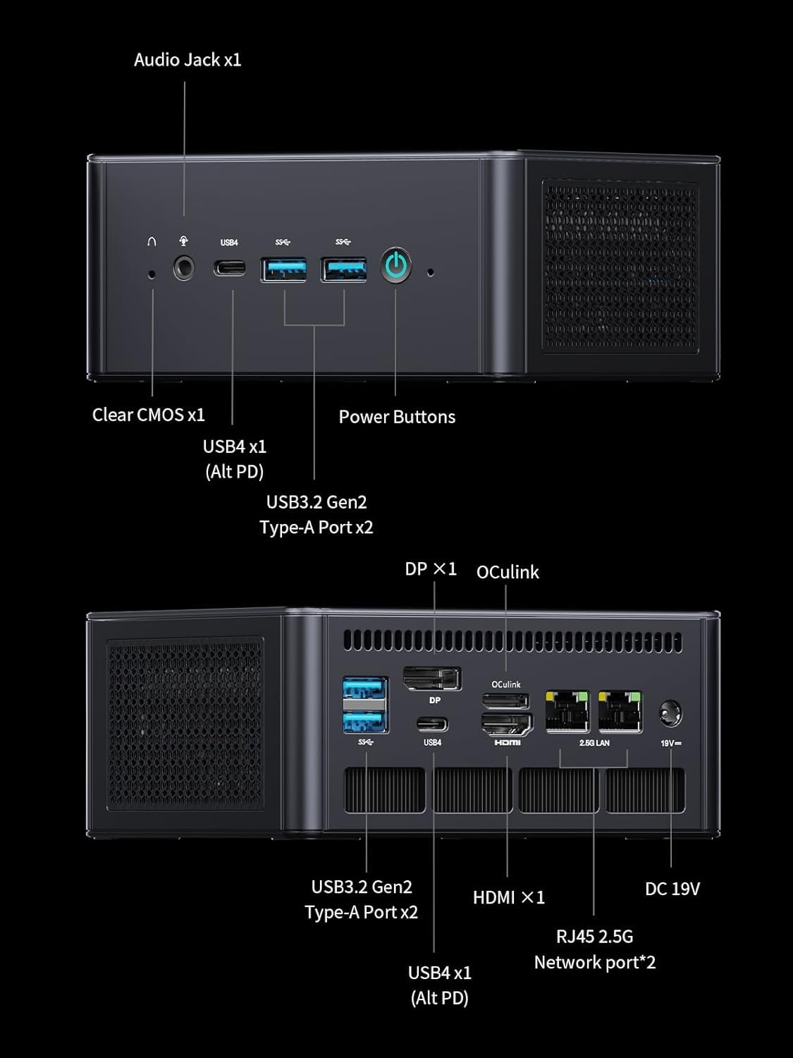 MINIS FORUM UM890 Pro Mini PC, AMD Ryzen 9 8945HS Prozessor, 8 Kerne/16 Threads bis zu 5,2 GHz, AMD Radeon 780M, 64 GB DDR5 bis zu 5600 MHz/1 TB SSD, HDMI/DP/USB4 × 2, RJ45 2,5 G × 2, Oculink Port