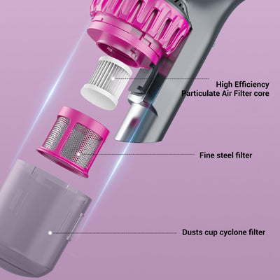 Jiawu Bettstaubsauger - 3-in-1-Akku-Matratzenstaubsauger, 10Kpa Dual Beat Hand-Tiefenreiniger für Bettlaken, Teppich, Stoff, Sofa, Staubsauger, Geräuscharm