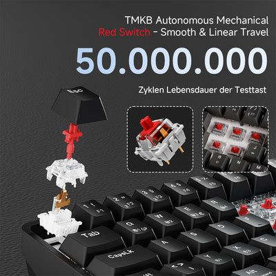 TMKB T68 Gaming Tastatur,60% Kabellos Mechanische RGB Tastatur mit Bluetooth/2.4G/Typ-C,Compact 68 Tasten Anti-Ghosting,Deutsches QWERTZ Layout,Red Linear Switch,Schwarz