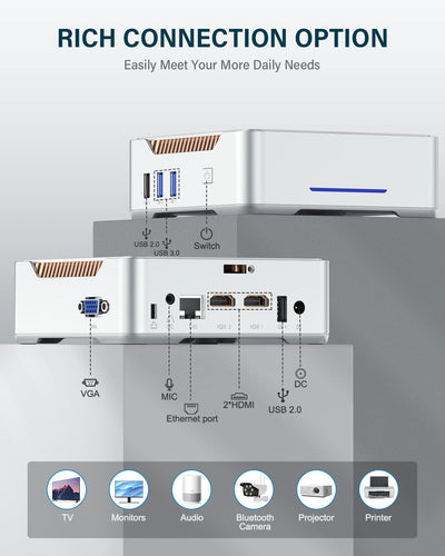 NiPoGi GK3 Plus Mini PC, Ιntel Alder Lake-N95(bis zu 3,40 GHz), 16GB DDR4 512GB M.2 SSD Mini Desktop Computer, 2X HDMI, 4K UHD Triple Display, Dual WiFi, Micro PC mit VESA für Büro/Heim.