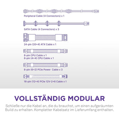 NZXT C1000 Gold ATX 3.1 - Vollständig modulares, geräuscharmes PC-Gaming-Netzteil - 1000 Watt - 80 PLUS Gold - 12V-2x6-Anschluss - Zero Fan-Modus - 100 % japanische Kondensatoren - Schwarz