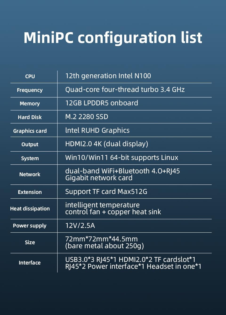 WayPonDEV BY51 Intel Alder Lake N100 Mini-Computer, Windows 11 Pro Mini-PC, LPDDR5 RAM, unterstützt Dual 4K Display, WiFi5/BT4.2, GbE für Büro-Heimkino-Gaming (12GB RAM +256G SSD)