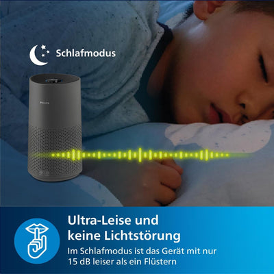 Philips Luftreiniger der Serie 1000i, Entfernt Keime, Staub und Allergene in Räumen bis zu 78 m², Schlafmodus, Grau und Schwarz (AC1715/11)