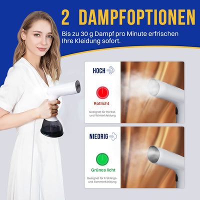 Rolipo Dampfglätter, 400ML Steamer Wassertank Dampfbürste Faltenentferner, für Zuhause, Büro, Reisen, Weiß