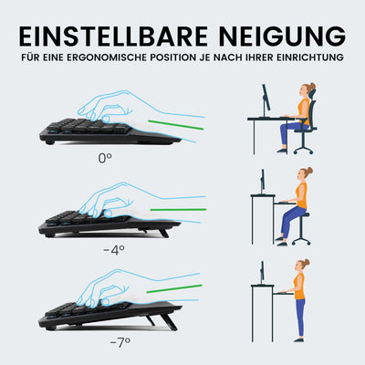 Perixx PERIBOARD-335RD DE, Kabelgebundene ergonomische mechanische Tastatur – Low-Profile Red Linear Switches – Programmierbare Funktion – Kompatibel mit Windows und Mac OS X – Deutsch QWERTZ