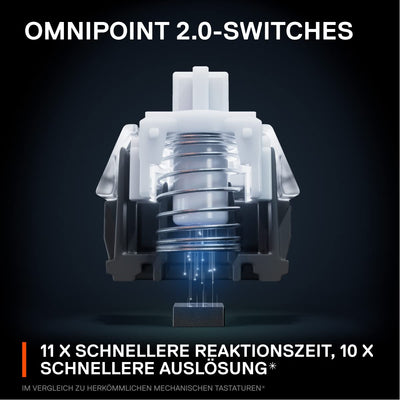 SteelSeries Apex Pro TKL HyperMagnetic Gaming-Tastatur – Die schnellste Tastatur – Anpassbares Ansprechverhalten – OLED-Bildschirm – PBT-Keycaps – USB-C – 2023 Edition – Deutsches Tastatur QWERTZ
