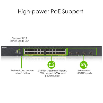 Zyxel Gigabit Ethernet Smart-Managed PoE+ Switch mit 24 Ports, einem Budget von 375 Watt und vier 10G SFP+ Slots, Hybrid Cloud-Modus [XGS1930-28HP]
