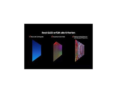 Samsung Neo QLED 4K QN90F 55 Zoll (138 cm) Mini LED Fernseher, NQ4 AI Gen2 Prozessor, Quantum Matrix Technology Slim, Motion Xcelerator 165Hz, AirSlim Design, Samsung Vision AI Smart TV