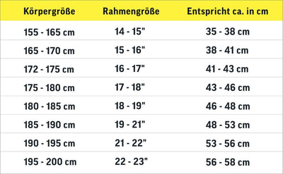 Axess Brash Mountainbike | MTB-Hardtail | 16-Gang Schaltung | Hydraulische Scheibenbremsen, Farbe:matt Black, Rahmengröße:14 Zoll, Laufradgröße:27.5 Zoll