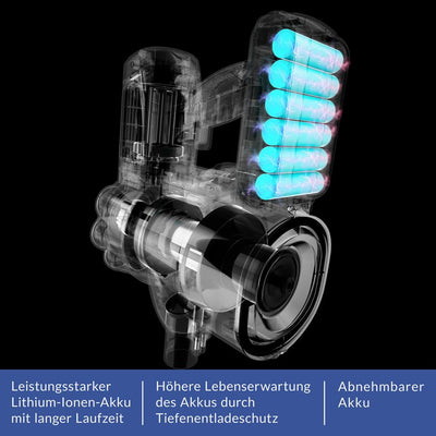 Monzana® Akku Staubsauger Kabellos Schnellladefunktion Beutellos 40min Handstaubsauger Stabstaubsauger Teppich Tierhaare Auto HEPA Filter Blau